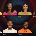 Big Brother Mzansi 2025 Voting Poll and Results Today