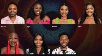 Big Brother Mzansi 2025 Week 9 Voting Poll