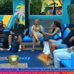Big Brother mzansi season 6 Housemates